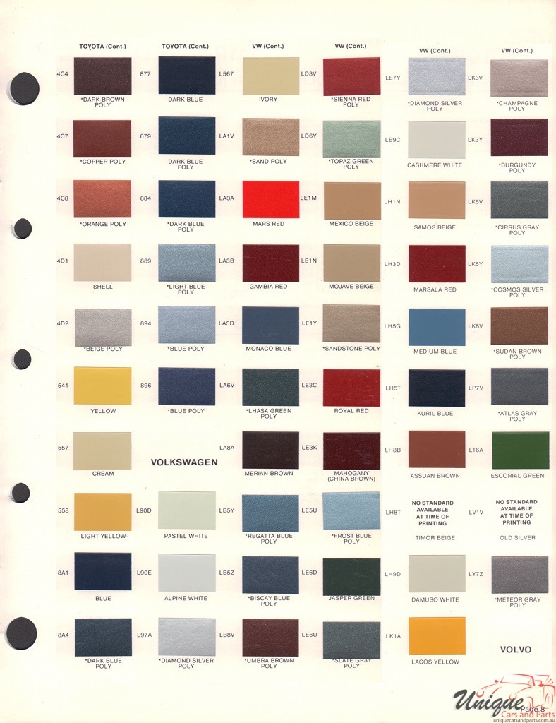 1983 Volkswagen Paint Charts Martin-Senour 1